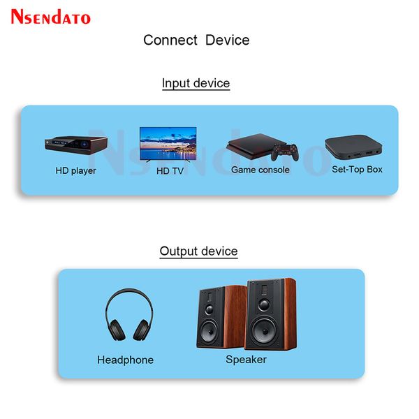 HiFi 2.0 Digital to Analog Audio DAC Decoder USB Coaxial Optical Amplifier Converter For PS3-4 Monitor DVD PC Set Top TV box