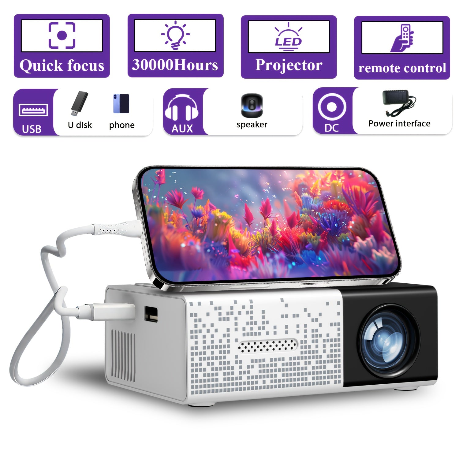 TEMU 2025 New Mini Projector, Portable Projector, Hd Projector, , Fast Focus, Built-in Speaker, Compatible With-phone-usb-av-audio, Suitable For Home