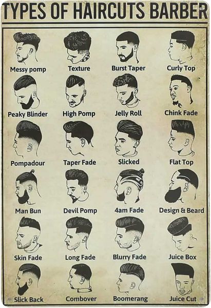 High Quality Retro Metal Tin Sign Vintage Wall Decor for Home Bar Pub Barber Funny Signs 12x8 Inch T250118