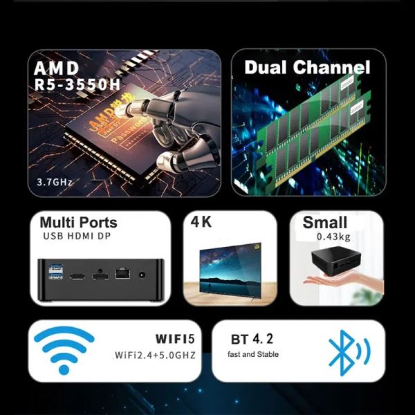 SZBOX Ryzen 5 3550H Mini PC Windows 11 Dual Display 2.4G 5G WIFI BT4.2 Portable Gaming Desktop Computer
