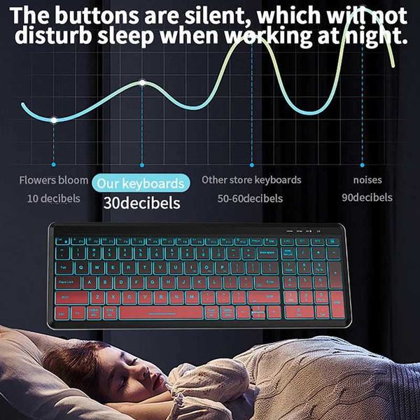 RGB Backlit Silent Wireless Keyboard and Mouse Combo 2.4G Dual Mode Rechargeable Wireless Keyboard Mouse set for Desktop-Laptop X2502031