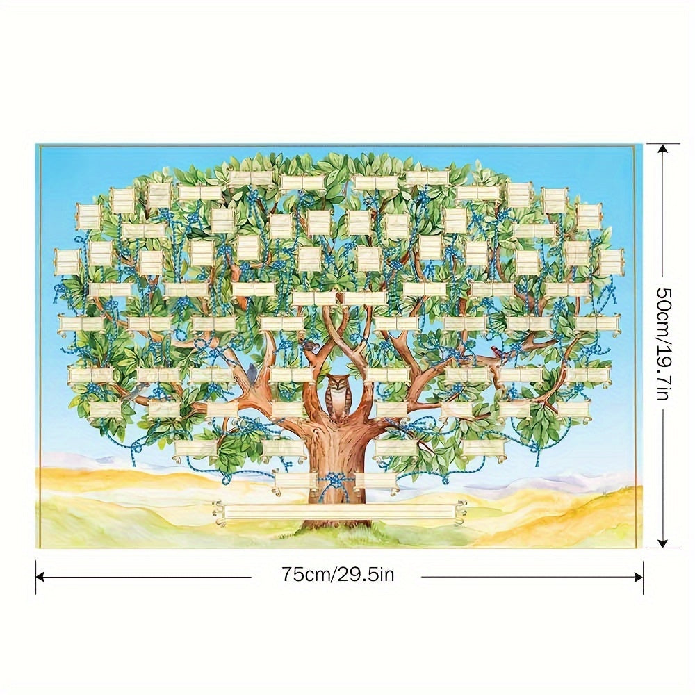 TEMU 1pc Canvas Poster, Modern Art, Tree Canvas Painting, Family Tree Posters And Prints, Ideal Gift For Bedroom Living Room , Wall Art, Wall Decor,