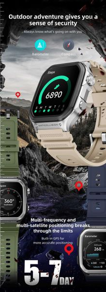 Smart Watches ZZYSSMART IDS06 185 AMOLED Display GPS smartwatch suitable for male and female calls Built in GPS 5ATM waterproof 400mAh batte