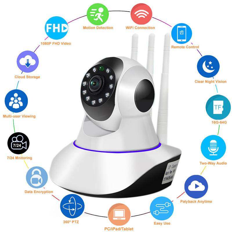 V380 1080P Wireless WiFi Home Security Surveillance Indoor IP Camera Motion Detection 360 PTZ Cam Securite Kamera Baby Monitor