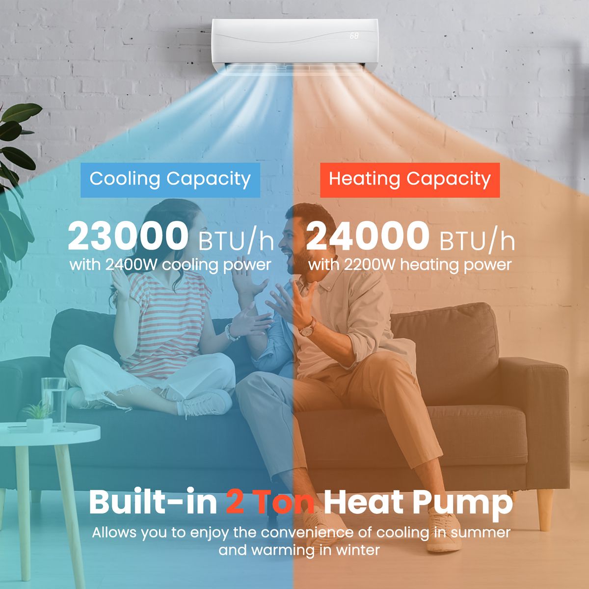 Ductless Mini Split Heating & Air Conditioner  (12,000- to 23,000-BTU) - 23000 BTU Air Conditioner