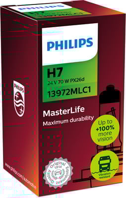 Bulb, spotlight PHILIPS 13972MLC1