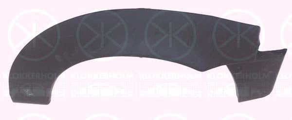 Quarter Panel KLOKKERHOLM 1608591