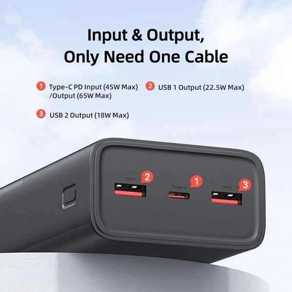 Cell Phone Power Banks USAMS 65W Power Bank 30000mAh PD Quick Charge SCP Powerbank Portable External Battery Charger For Phone Laptop Tablet