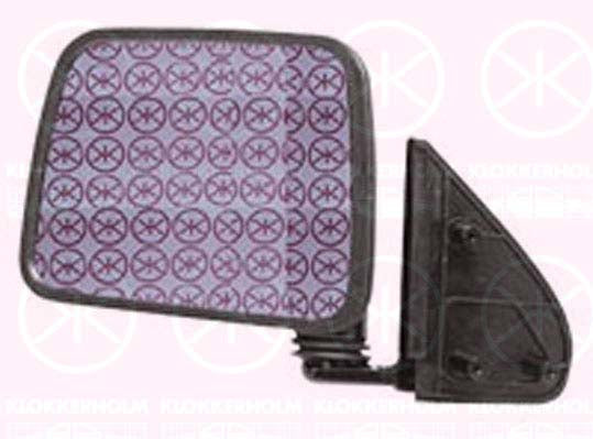 Exterior Mirror KLOKKERHOLM 16431013