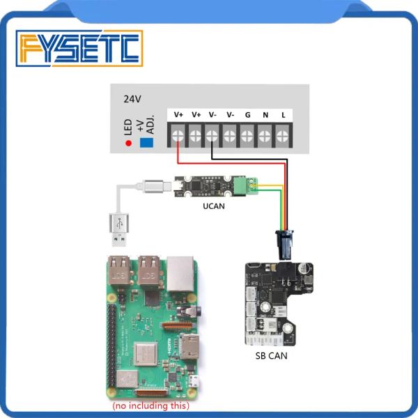 FYSETC SB CAN Tool Board and UCAN Board Support with CAnable - CandleLight - Klipper firmware