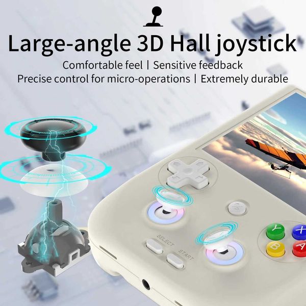 ANBERNIC RG406V RG 406V Retro Handheld Game Console Video Game Console Android 13 4 IPS Multi Touch Screen Unisoc T820 5500mAh X2411211