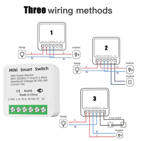 WiFi Zigbee Mini Breaker DIY Smart Home with Energy Monitor Switch Mini Smart Breaker Smart Life Control Alexa Via Google Home