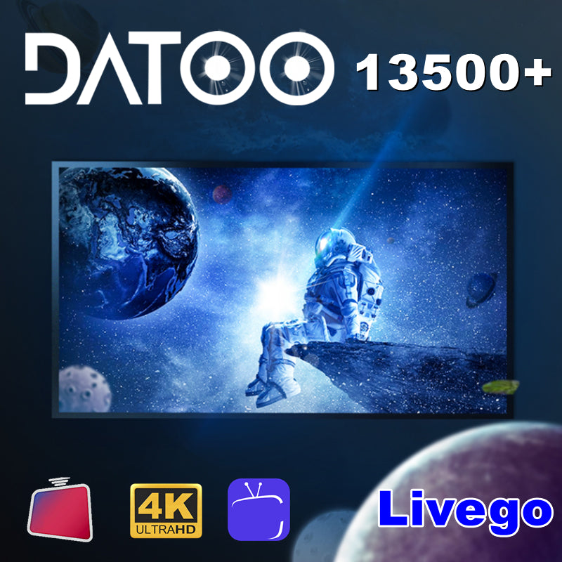 Smart TV Parts Livego For Europe Arabic France EX-YU 4K HD 1080P Worldwide List Channels supports Android PC m3 u 24hour test trial Screen protector
