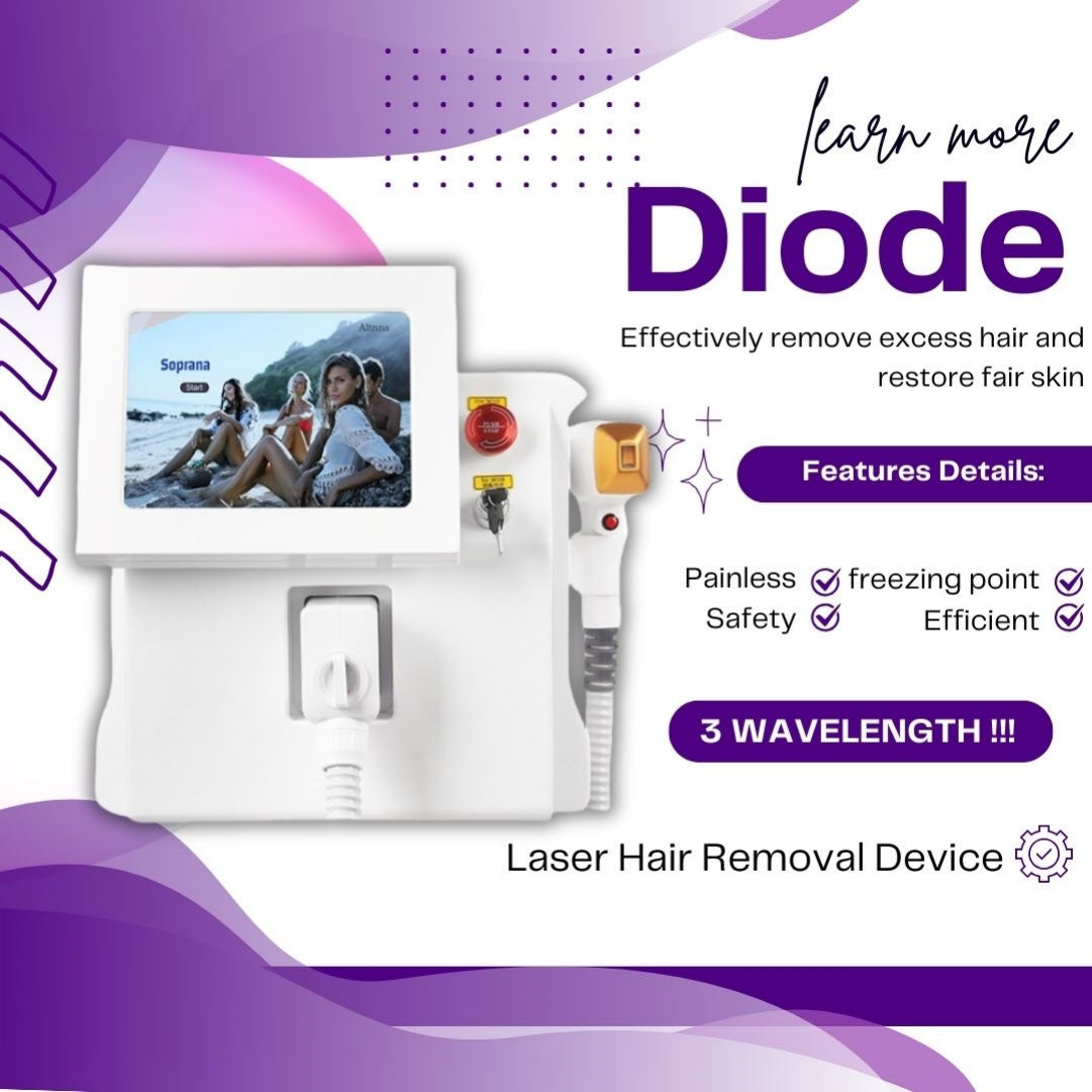 Triple Wavelength Diode Laser Hair Removal Machine For Fast Hair Reduction Beauty Salon Equipment Safe For All Skin Types