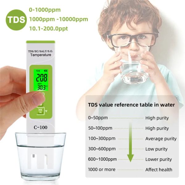 5 in 1 TDS-EC-Salinity-S.G.-Temperature Salt Meter Digital Sea Water Quality Tester for Swimming Pools Drinking Water Aquarium