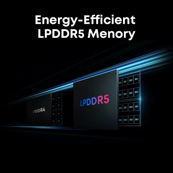 CHUWI CoreBox Gaming MINI PC Intel Core i5-13500H 16GB LPDDR5 512GB SSD Intel UHD Graphics 8K Decoding WIFI 6 Windows 11 PC