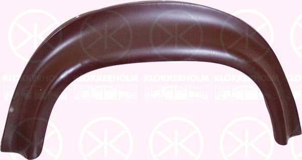 Quarter Panel KLOKKERHOLM 2513591