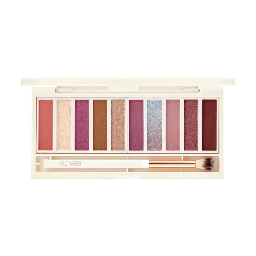 Shimmer & Shade Eyeshadow Palette - Sugar Rush (Multi Colored)