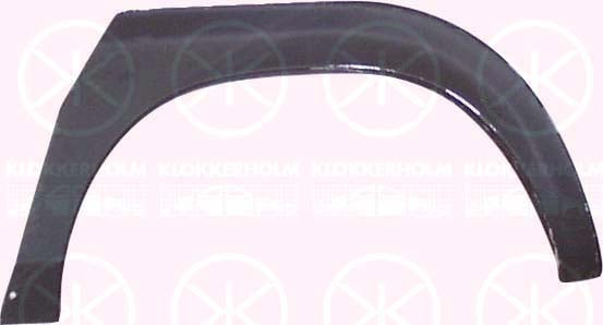 Quarter Panel KLOKKERHOLM 2580592