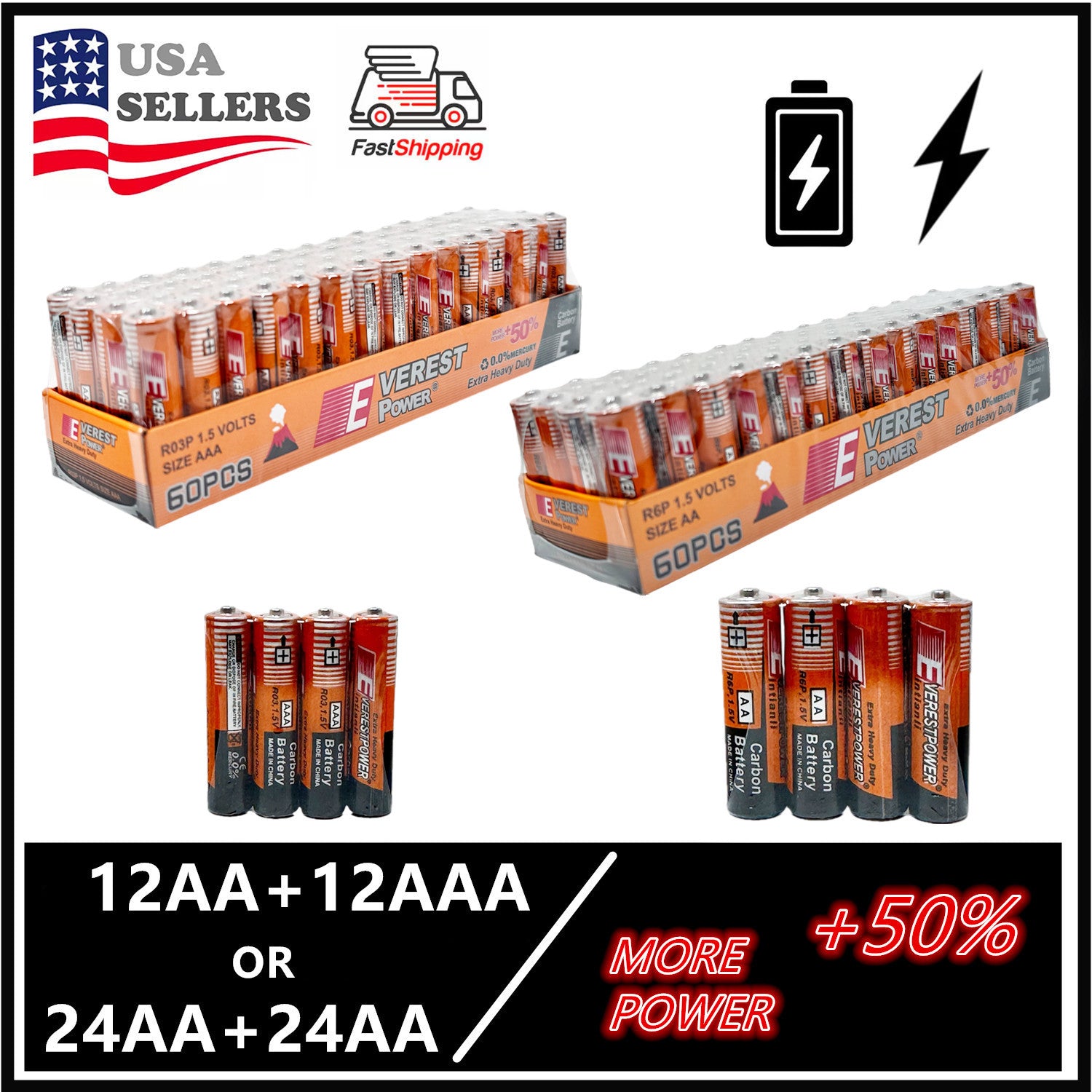 TEMU Pcs Batteries Aaa And Aa Long Lasting Batteries For Home Household Devices Remote Power Supply For Holiday
