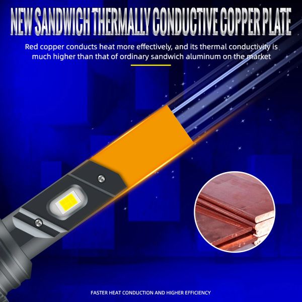 2Pcs H15 LED Bulbs Canbus No Error 80W 20000LM Car Lights For Audi Mercedes Benz BMW Volkswagen Golf Daytime Running Light