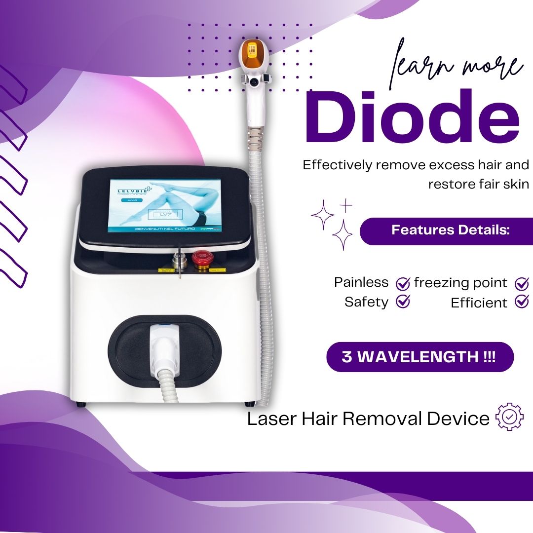 3 Wavelength Diode Laser Hair Removal Machine Professional 755nm 808nm 1064nm Painless Permanent Epilator For Beauty Salon Equipment
