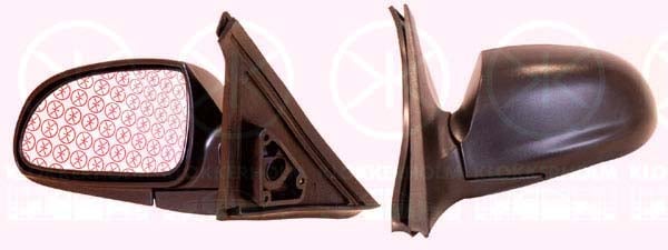 Exterior Mirror KLOKKERHOLM 31551042