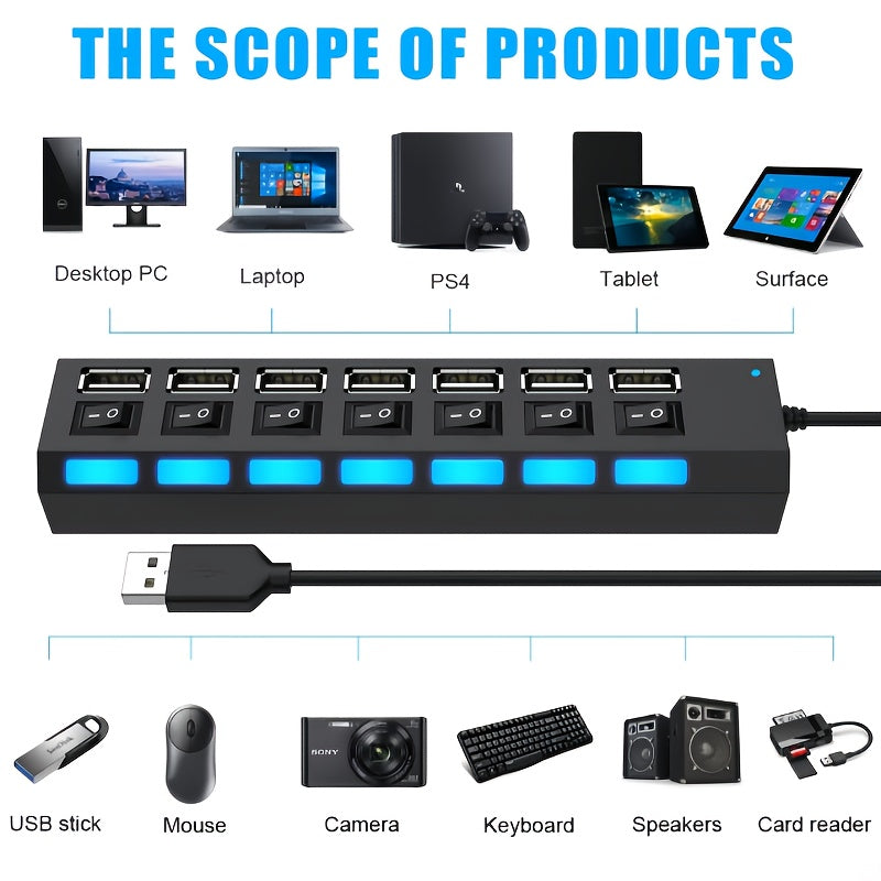 TEMU 1pc Usb With 4 Ports And 7 Ports ; Each Port Has An Independent Switch, Suitable For Computer Mouse, Usb Flash Drive, Keyboard. Portable Easy To