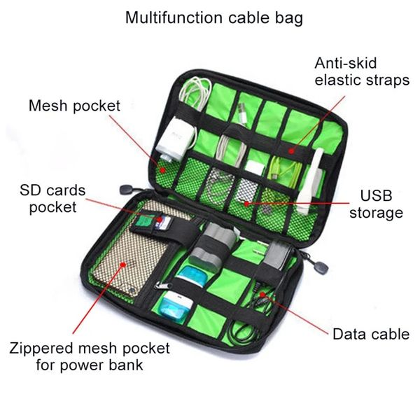 2024 Portable Organizer Travel Digital Electronic Accessories Storage Bag USB Charger Power Bank Holder Case Bags Cable
