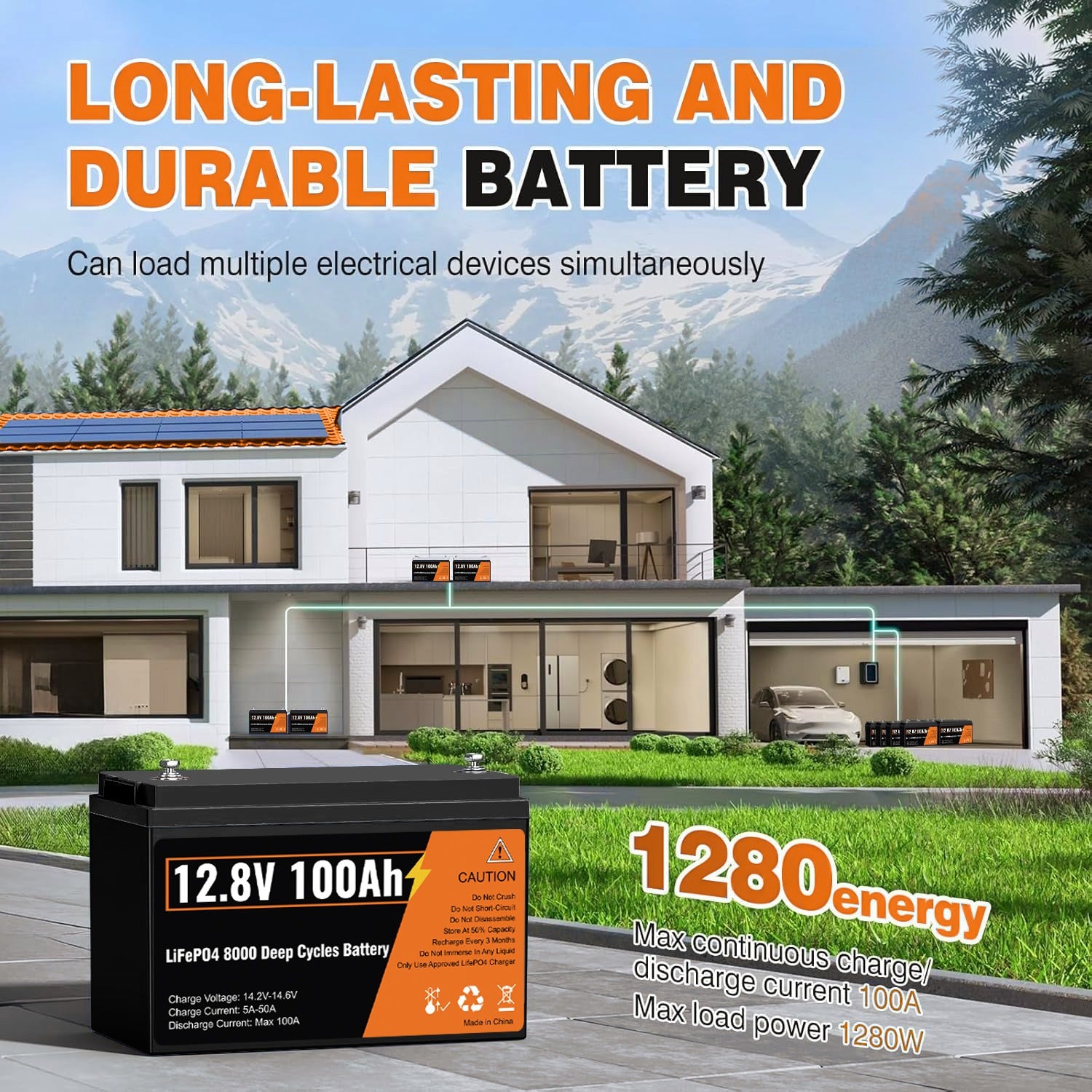 TEMU 12.8v 100ah Lifepo4 Lithium Deep , Built-in 100a Bms, Battery Cell, 10-year , For Wheelchairs, Emergency Lighting, Rv-outdoor Camping, Marine,