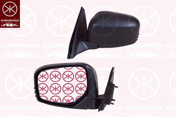 Exterior Mirror KLOKKERHOLM 37831021