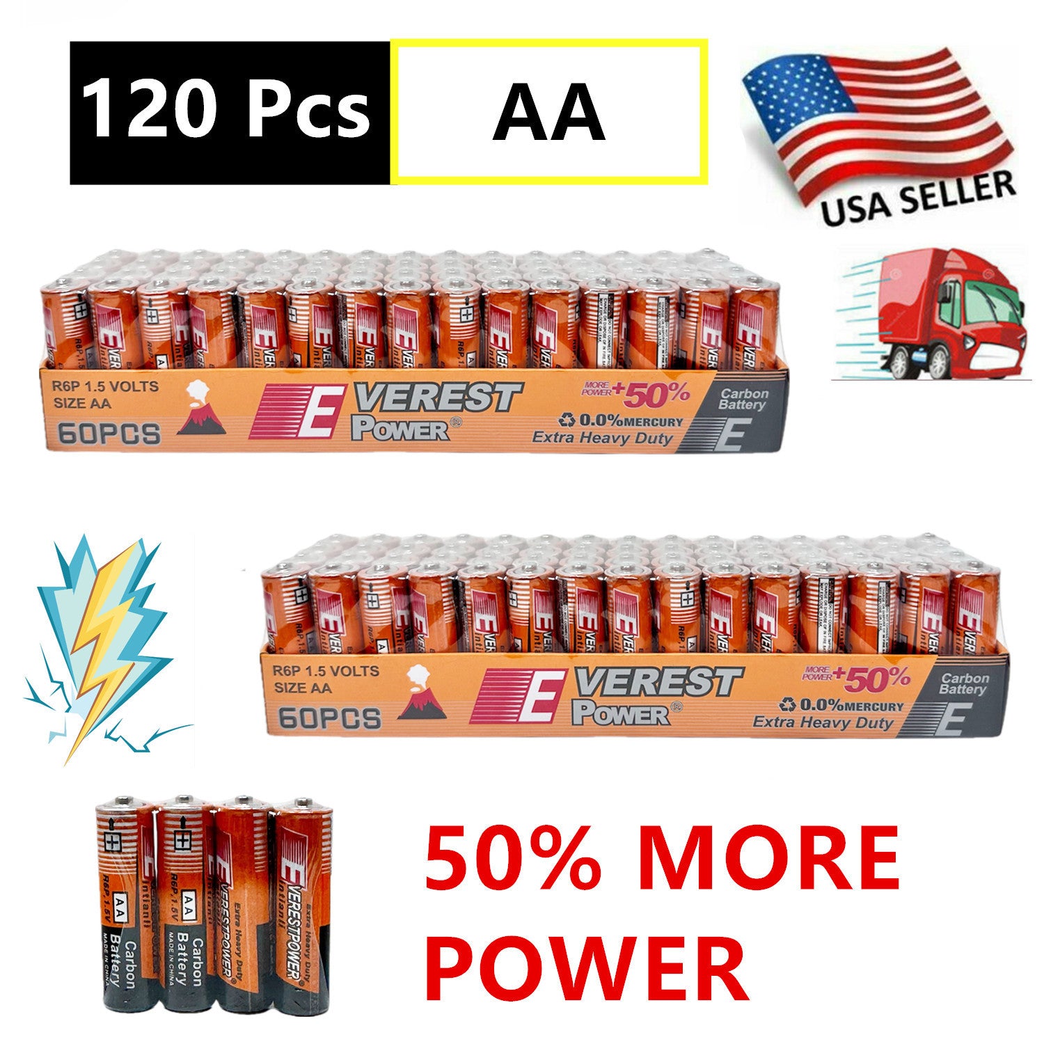 TEMU 120 Aa Batteries 1.5v. Lot, New, Fresh, For Home, Household Devices, Clocks, Lamps, Remotes, Toys