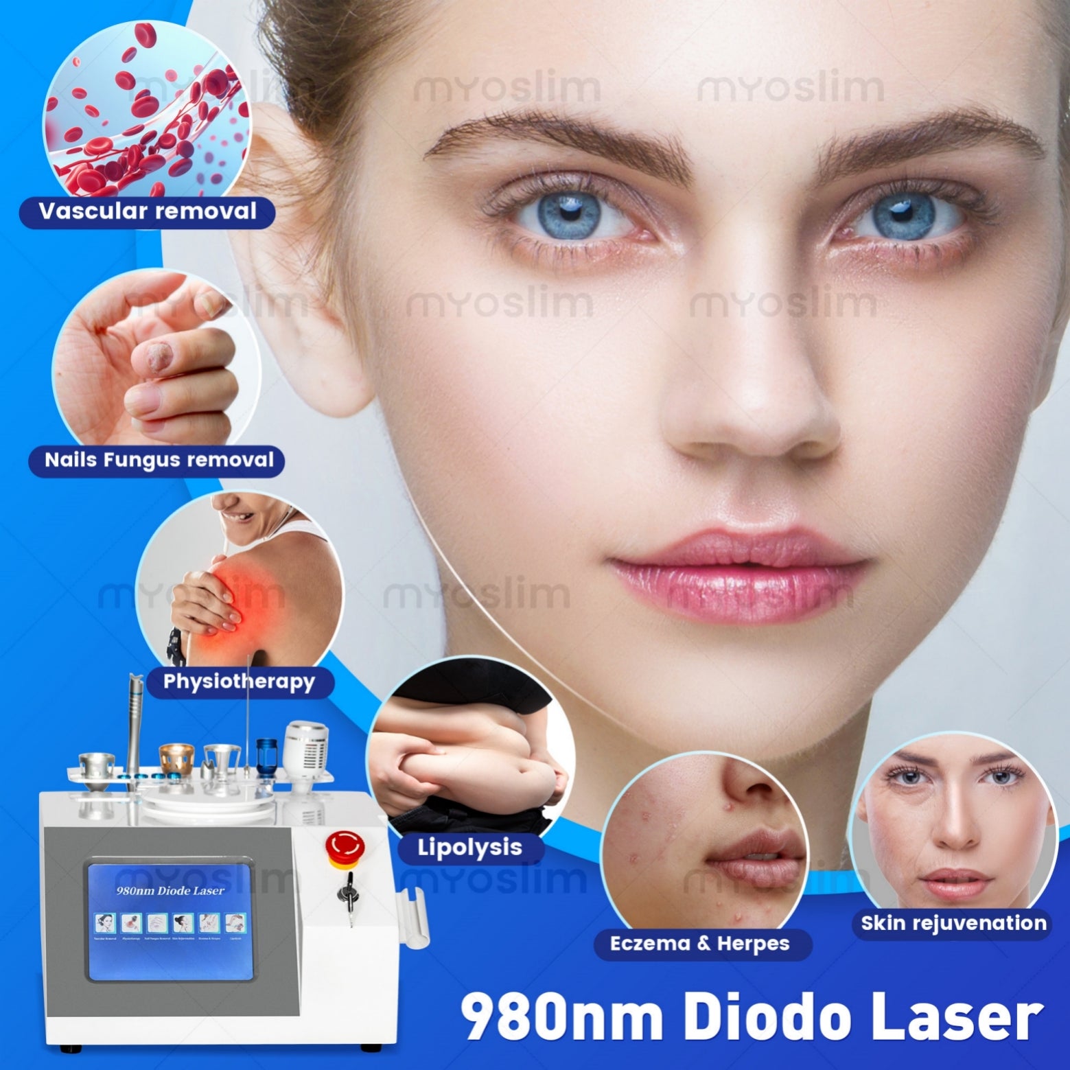980nm Diode Laser Equipment For Salon Spider Vein Treatment, Nail Fungal Care, Eczema Recovery, Skin Lifting, Slimming and Cooling Care