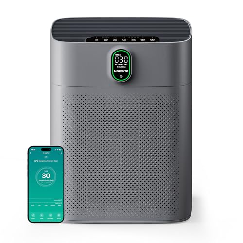 MORENTO Smart Air Purifier for home Large Rooms up to 1076 ft², Wi-Fi and Alexa compatible, PM2.5 Air Quality Display, Auto Mode, Quiet Mode 24dB, HE