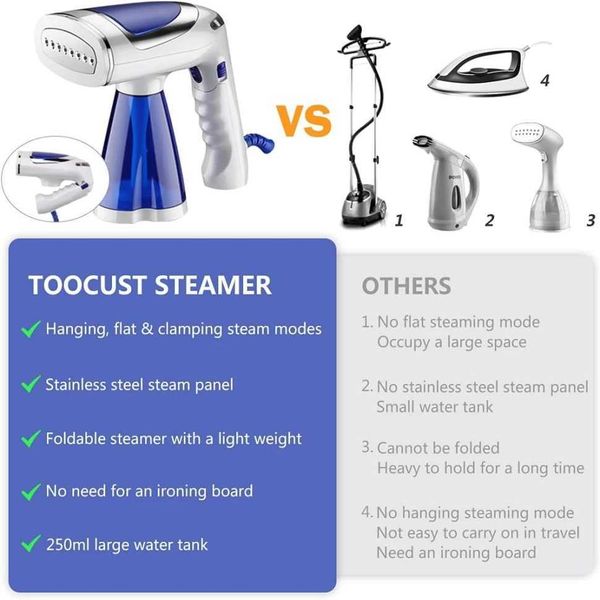 Other Health Appliances Handheld Garment and Fabric Steam Iron Foldable Quick Heat Clothes Hand Steamer 3 Speeds Fabric Wrinkle Remover with