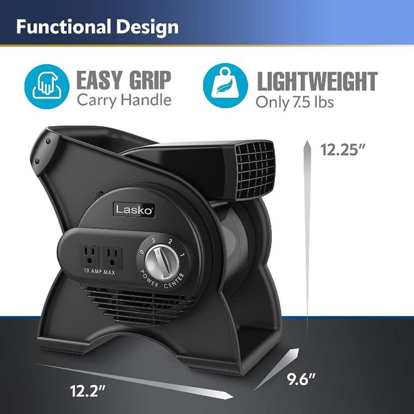 High Velocity Pivoting Utility Blower Fan, for Cooling, Ventilating, Exhausting and Drying at Home, Job Site, Construction
