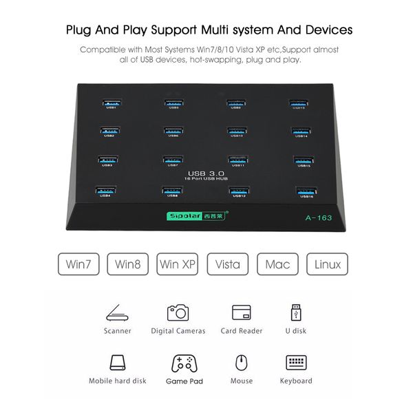 Sipolar 16 port Multiple USB 3.0 flash driver duplicator hub batch copyier for SD-TF card Reader U-Disk with free software a-163