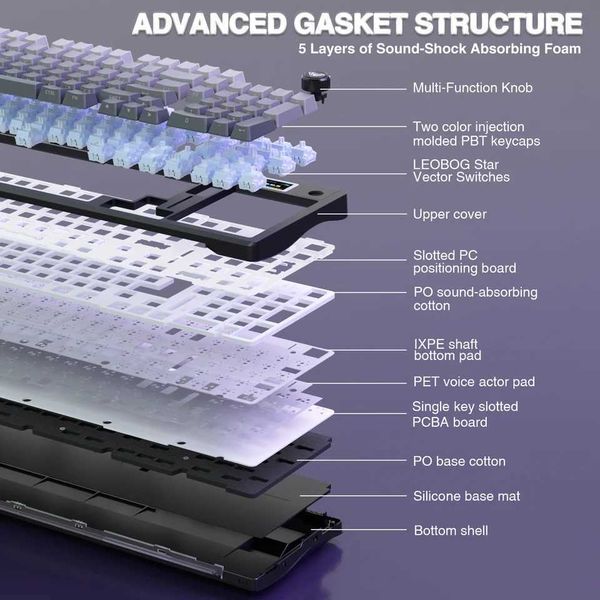 Keyboards AULA S98pro Wireless Mechanical Keyboard Gasket Hot-swap Gaming Keyboard with Mini TFT Color Screen and Multi-function Knob z25012