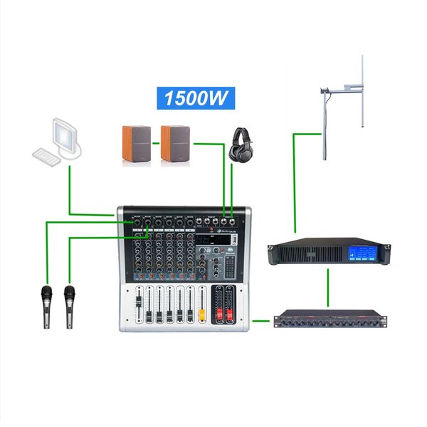 YXHT-2, 1500 Watts Complete Radio Station Pckage: 1.5KW FM Transmitter + Antenna + Cable + 7 Studio Broadcast Equipments