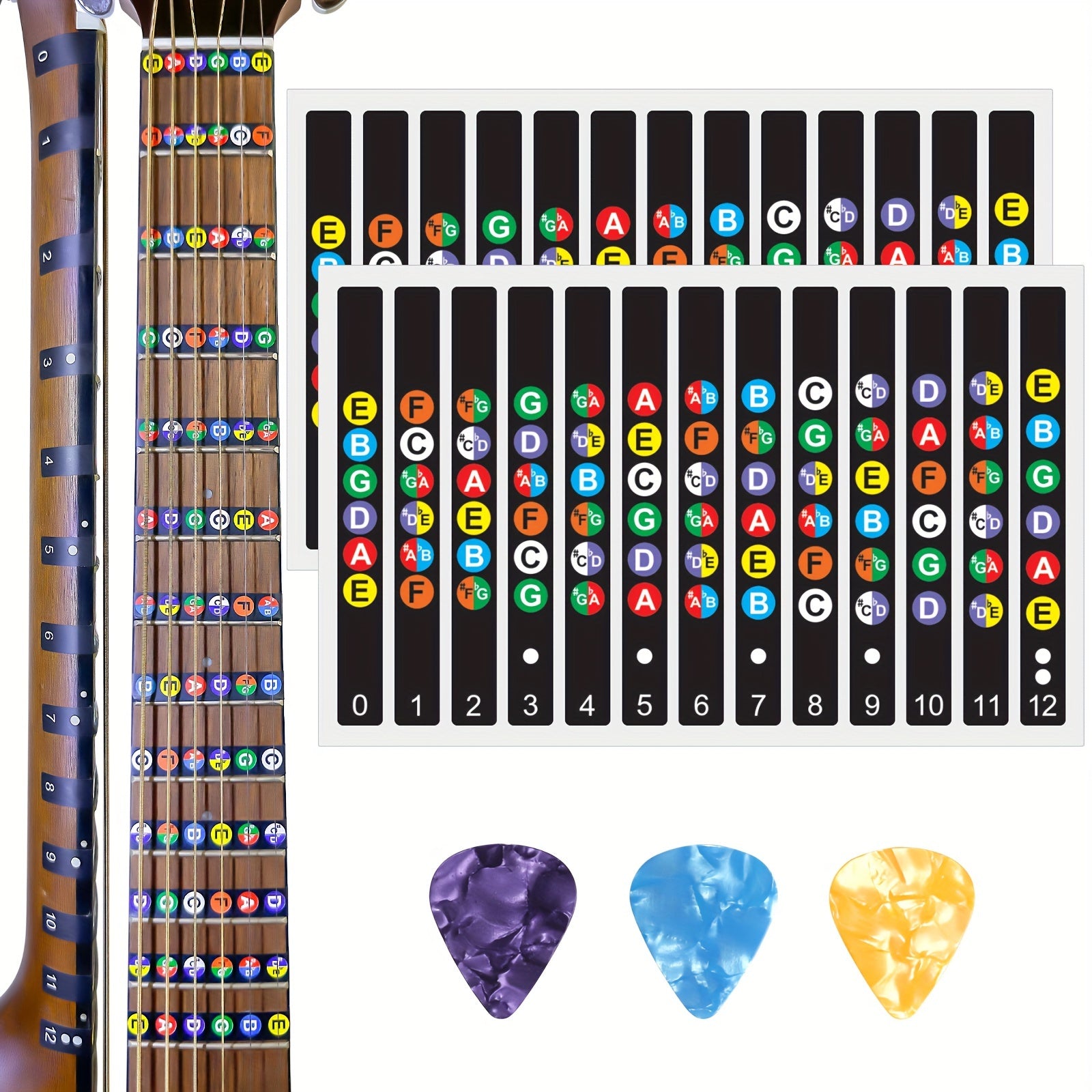 TEMU 2-pack Self-adhesive Guitar Decals With 3 Random Color Picks, 0.71mm Thickness, Color- Note Fret Markers For – Ideal Beginner's Tool For Guitar