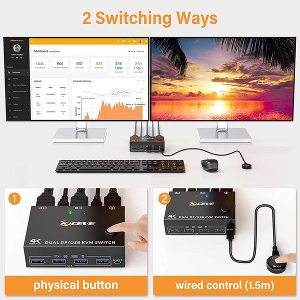60Hz KVM 2 In 2 Out Dual Monitor Switcher Controls 2 Computers Or Laptop Monitors Dual Input Display No Driver Required