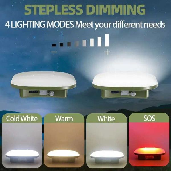 New Arrival Charging cam light outdoor tent light tempting car maintenance work D light flash USB Type-c Z241121