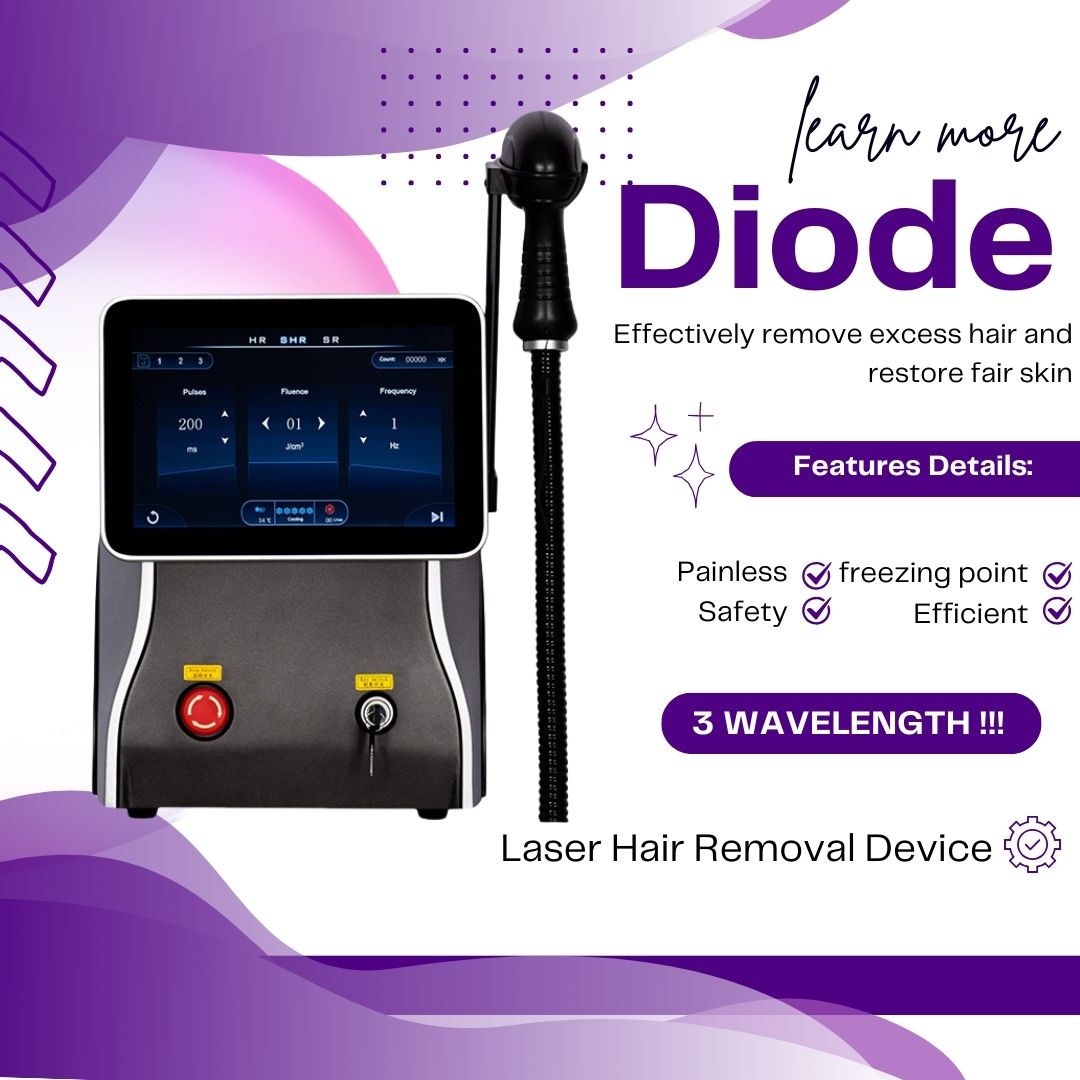 Diode Laser Epilation Machine With Triple Wavelength Technology Painless Hair Removal Equipment For Beauty Salons and Spas