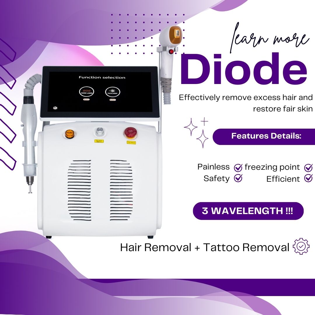 Picosecond Laser Device Paired with Diode Laser Hair Removal for Complete Beauty Services Including Skin Rejuvenation and Spot Treatment