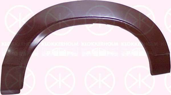 Quarter Panel KLOKKERHOLM 5035592