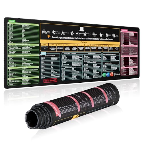 Excel-Word-PowerPoint Shortcut Keys Mouse Pad, Shortcut Keyboard Mat for Pc Office,Large XL Gaming Mousepad,Contains Common Skills in Excel | Word | P