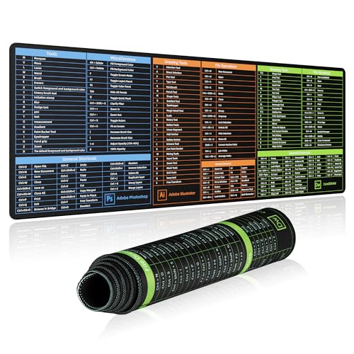 PS-AI-DW Shortcuts Sheet Mouse Pad, Quick Key Keyboard Mouse Pad, Non-Slip Desk Mat with Office Software Shortcuts Pattern, Office Desk Accessories(PS