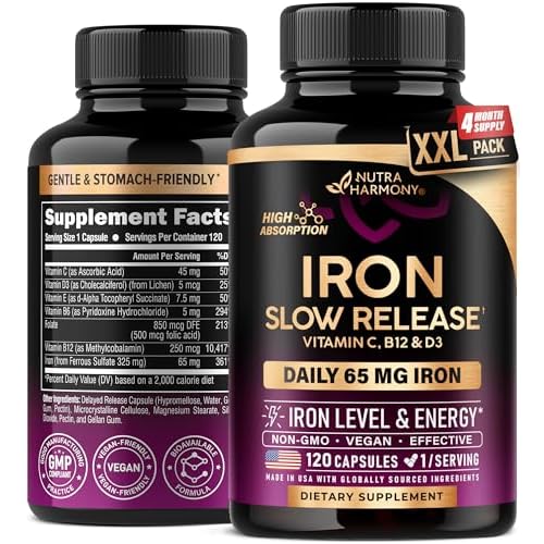 Iron Supplement for Women - Iron 65mg (Ferrous Sulfate 325mg) - Stomach Friendly | Slow Release Iron | High Absorption - Vitamins C, D3, B6, B12 & Fol