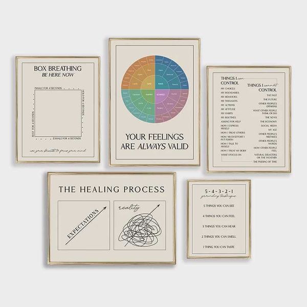 Things I Can Control Print Mental Health Mindfulness Poster Canvas Painting Wall Art Picture for Self Care Therapy Office Decor W241010