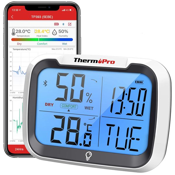 ThermoPro TP393 Backlight 80M Wireless Bluetooth Household Digital Thermometer Hygrometer APP Monitor Weather Station 250106